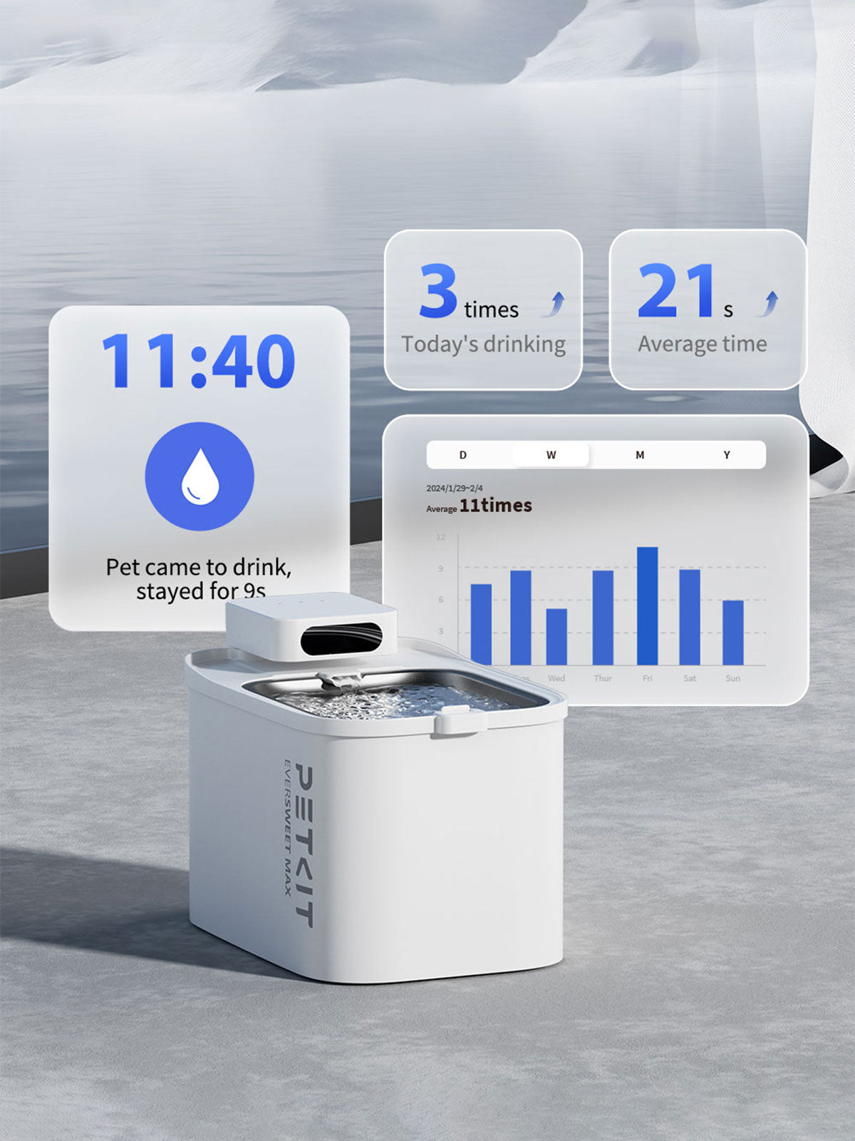 EverSweet Max pet water fountain app showing drinking frequency and duration to help understand daily hydration habits