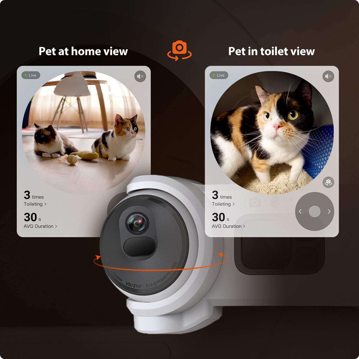 Purobot Ultra Automatic Cat Litter Box with 180° rotating AI camera, tracking pets’ litter box behaviors and home wellness seamlessly